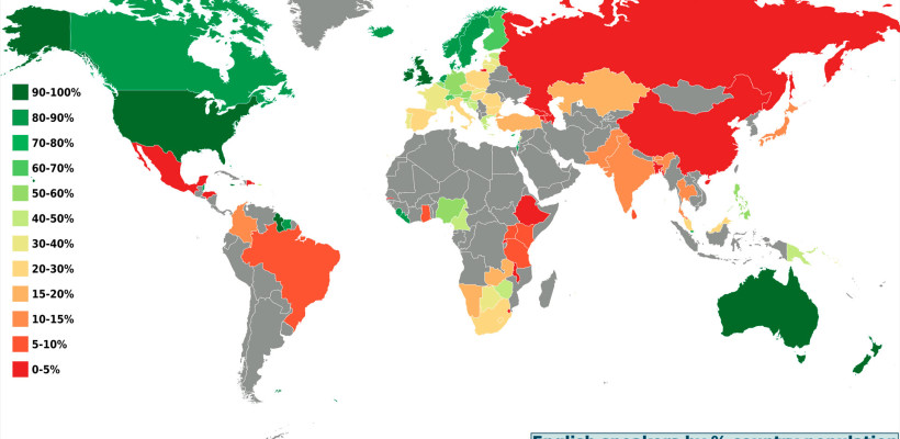 EL INGLÉS: DETERMINANTE PARA EL DESARROLLO DE LOS PAÍSES Y LOS INDIVIDUOS